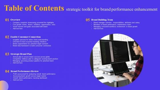 Table Of Contents Brand Performance Improvement Toolkit Background PDF Table Of Contents Brand Performance Improvement Toolkit Background PDF