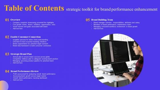 Table Of Contents Brand Performance Improvement Toolkit Background PDF