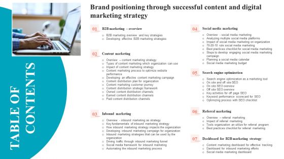 Table Of Contents Brand Positioning Through Successful Content And Digital Marketing Strategy Rules PDF