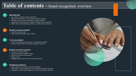 Table Of Contents Brand Recognition Overview Diagrams PDF