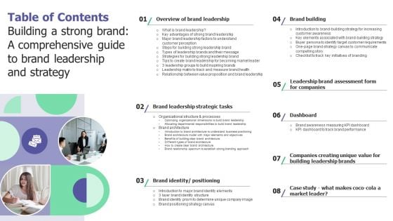 Table Of Contents Building A Strong Brand A Comprehensive Guide To Brand Leadership And Strategy Inspiration PDF Table Of Contents Building A Strong Brand A Comprehensive Guide To Brand Leadership And Strategy Inspiration PDF