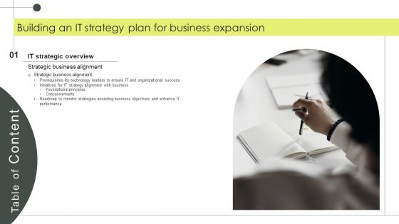 Table Of Contents Building An IT Strategy Plan For Business Expansion Business Designs PDF