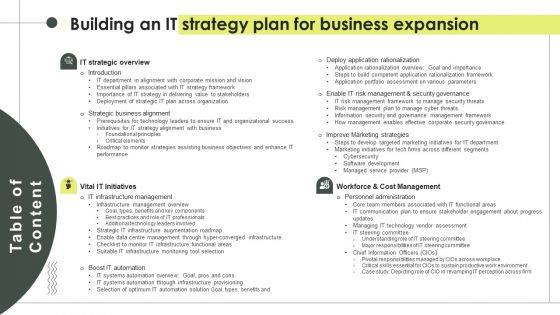 Table Of Contents Building An IT Strategy Plan For Business Expansion Graphics PDF