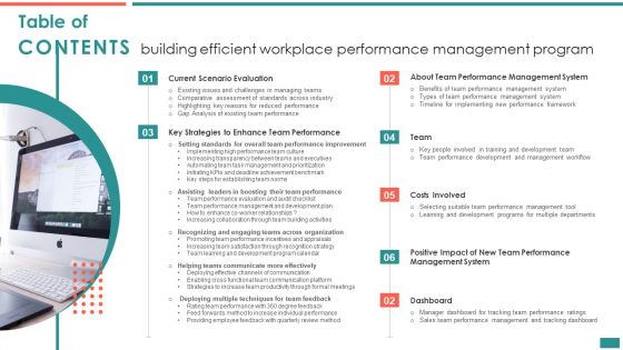 Table Of Contents Building Efficient Workplace Performance Management Program Template PDF