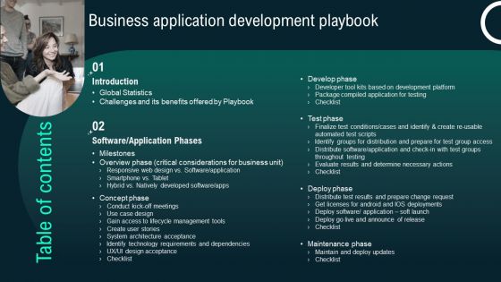Table Of Contents Business Application Development Playbook Topics PDF
