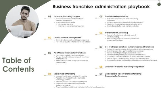 Table Of Contents Business Franchise Administration Playbook Elements PDF