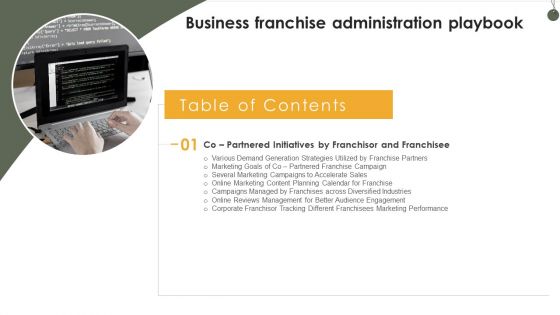 Table Of Contents Business Franchise Administration Playbook Slide Pictures PDF