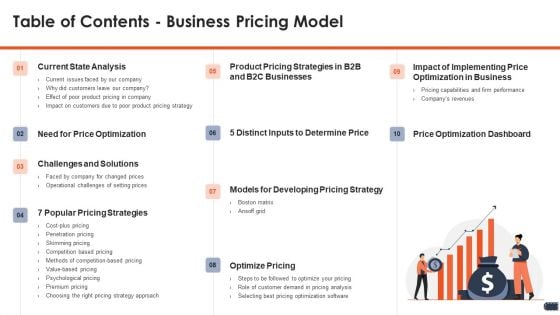 Table Of Contents Business Pricing Model Ppt Gallery Vector PDF