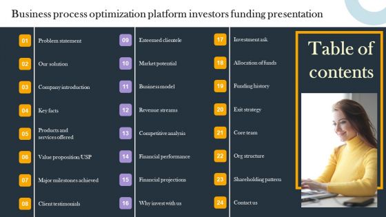 Table Of Contents Business Process Optimization Platform Investors Funding Presentation Background PDF