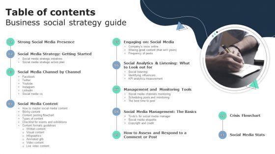 Table Of Contents Business Social Strategy Guide Graphics PDF