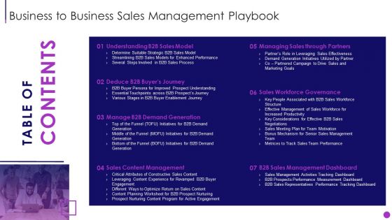 Table Of Contents Business To Business Sales Management Playbook Slide Infographics PDF