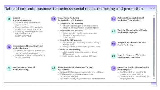 Table Of Contents Business To Business Social Media Marketing And Promotion Professional PDF Table Of Contents Business To Business Social Media Marketing And Promotion Professional PDF