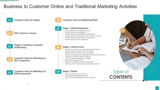 Table Of Contents Business To Customer Online And Traditional Marketing Activities Rules PDF