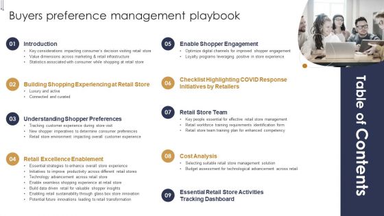 Table Of Contents Buyers Preference Management Playbook Sample PDF