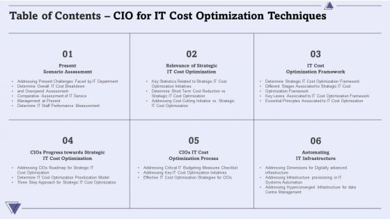 Table Of Contents CIO For IT Cost Optimization Techniques Structure PDF