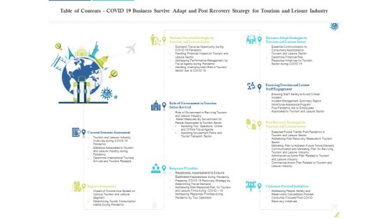 Table Of Contents COVID 19 Business Survive Adapt And Post Recovery Strategy For Tourism And Leisure Industry Introduction PDF Table Of Contents COVID 19 Business Survive Adapt And Post Recovery Strategy For Tourism And Leisure Industry Introduction PDF