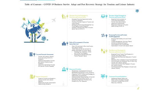 Table Of Contents COVID 19 Business Survive Adapt And Post Recovery Strategy For Tourism And Leisure Industry Introduction PDF