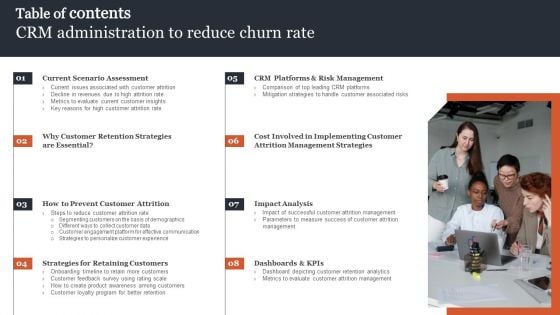 Table Of Contents CRM Administration To Reduce Churn Rate Template PDF