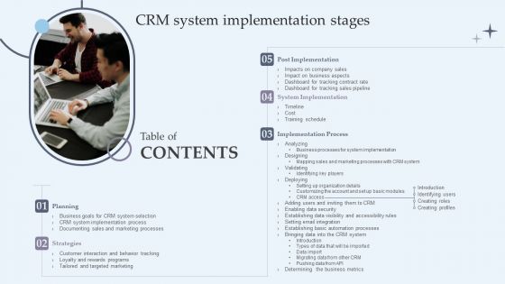 Table Of Contents CRM System Implementation Stages Download PDF