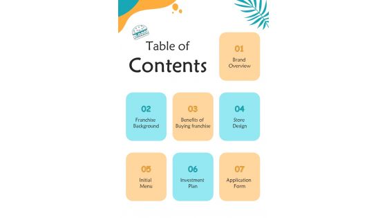 Table Of Contents Cafe Franchise Proposal One Pager Sample Example Document