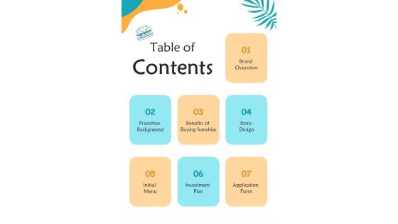 Table Of Contents Cafe Franchise Proposal One Pager Sample Example Document Table Of Contents Cafe Franchise Proposal One Pager Sample Example Document