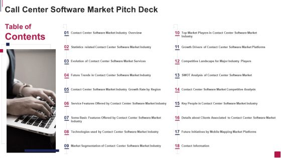 Table Of Contents Call Center Software Market Pitch Deck Graphics PDF