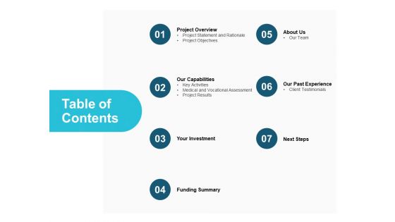 Table Of Contents Capabilities Ppt PowerPoint Presentation Layouts