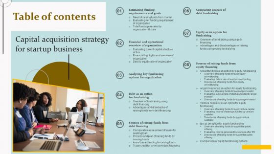 Table Of Contents Capital Acquisition Strategy For Startup Business Professional PDF