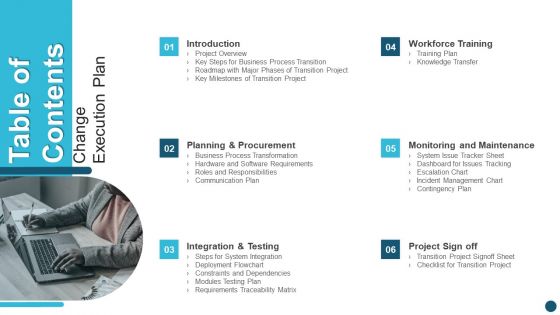 Table Of Contents Change Execution Plan Ppt PowerPoint Presentation Gallery Portrait PDF