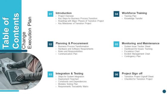 Table Of Contents Change Execution Plan Ppt PowerPoint Presentation Gallery Portrait PDF Table Of Contents Change Execution Plan Ppt PowerPoint Presentation Gallery Portrait PDF