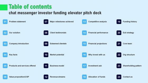 Table Of Contents Chat Messenger Investor Funding Elevator Pitch Deck Infographics PDF Table Of Contents Chat Messenger Investor Funding Elevator Pitch Deck Infographics PDF