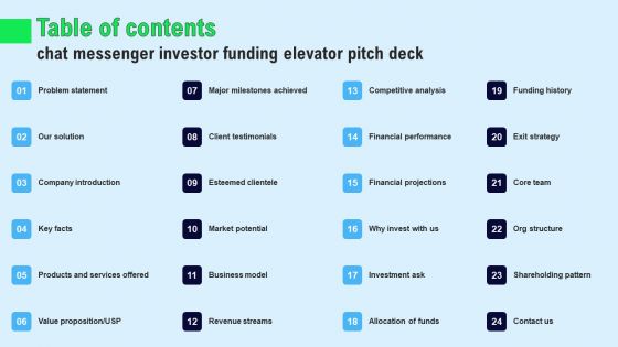 Table Of Contents Chat Messenger Investor Funding Elevator Pitch Deck Infographics PDF