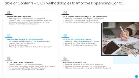 Table Of Contents Cios Methodologies To Improve IT Spending Contd Sample PDF