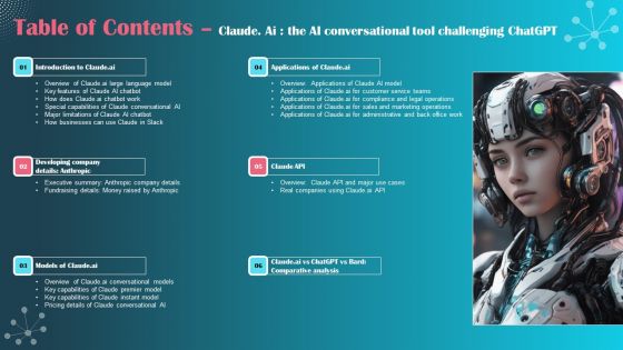 Table Of Contents Claude AI The AI Conversational Tool Challenging Chatgpt Diagrams PDF