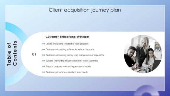 Table Of Contents Client Acquisition Journey Plan Ideas PDF
