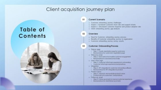 Table Of Contents Client Acquisition Journey Plan Ppt Infographics Templates PDF