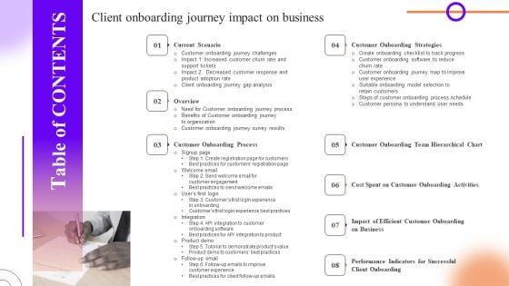 Table Of Contents Client Onboarding Journey Impact On Business Infographics PDF Table Of Contents Client Onboarding Journey Impact On Business Infographics PDF