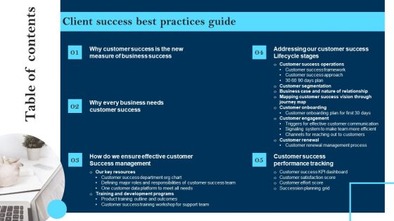 Table Of Contents Client Success Best Practices Guide Themes PDF