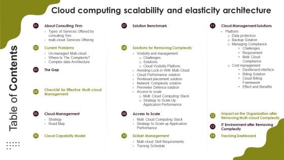 Table Of Contents Cloud Computing Scalability And Elasticity Architecture Professional PDF