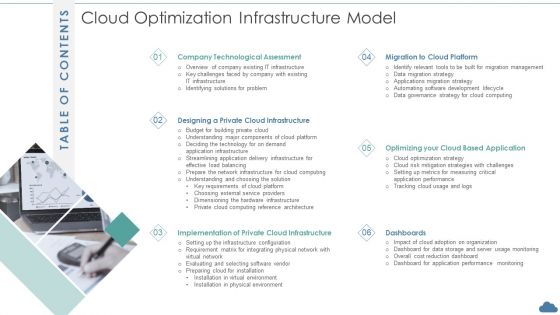 Table Of Contents Cloud Optimization Infrastructure Model Pictures PDF