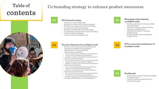 Table Of Contents Co Branding Strategy To Enhance Product Awareness Designs PDF Table Of Contents Co Branding Strategy To Enhance Product Awareness Designs PDF