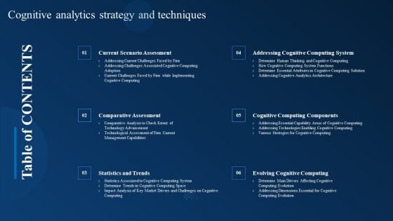 Table Of Contents Cognitive Analytics Strategy And Techniques Introduction PDF Table Of Contents Cognitive Analytics Strategy And Techniques Introduction PDF