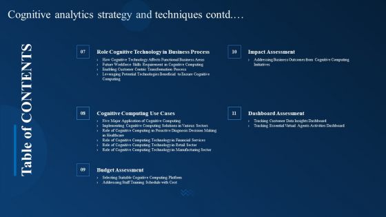 Table Of Contents Cognitive Analytics Strategy And Techniques Introduction PDF
