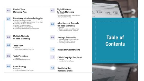 Table Of Contents Commercial Activities Marketing Tools Guidelines PDF