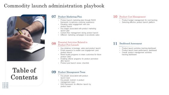 Table Of Contents Commodity Launch Administration Playbook Designs PDF