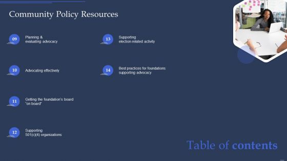 Table Of Contents Community Policy Resources Icons PDF