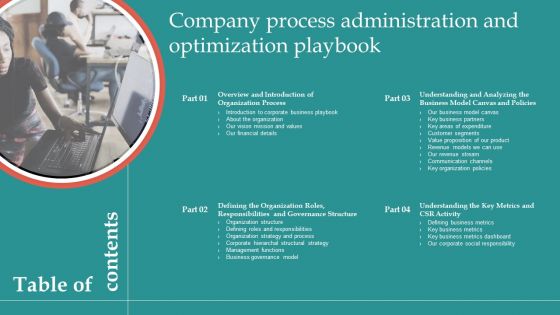 Table Of Contents Company Process Administration And Optimization Playbook Ideas PDF