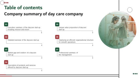 Table Of Contents Company Summary Of Day Care Company Topics PDF