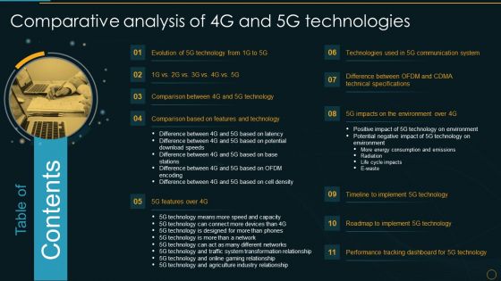 Table Of Contents Comparative Analysis Of 4G And 5G Technologies Themes PDF