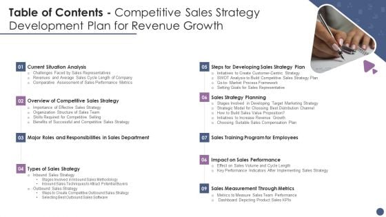 Table Of Contents Competitive Sales Strategy Development Plan For Revenue Growth Themes PDF Table Of Contents Competitive Sales Strategy Development Plan For Revenue Growth Themes PDF